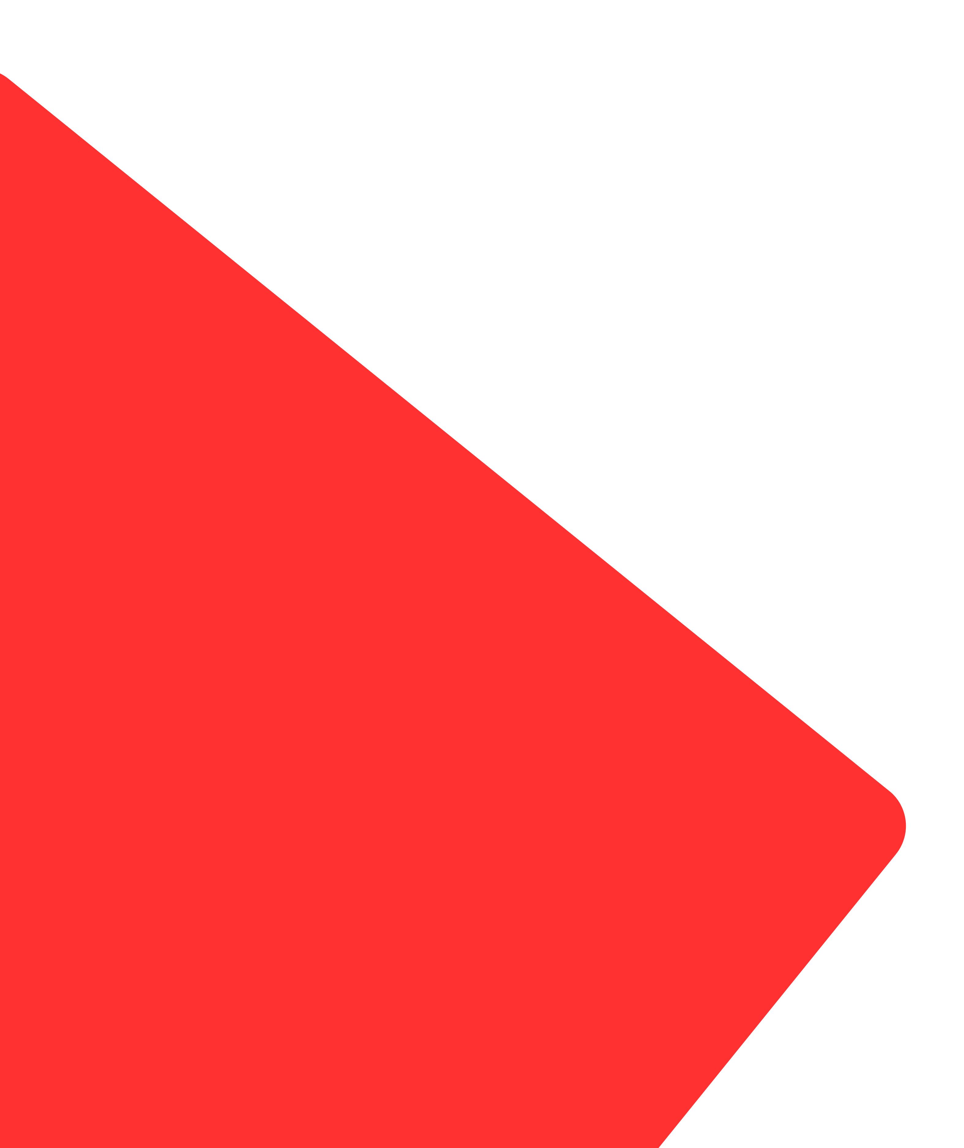 shape